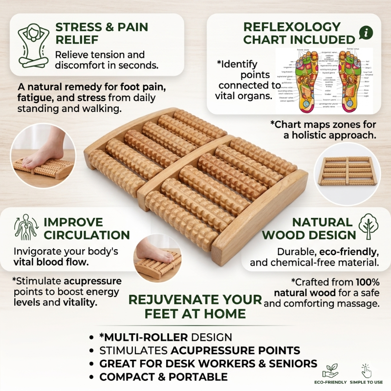 Wooden foot roller with text highlighting its benefits and features.